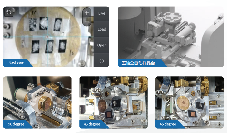 五轴全自动样品台
